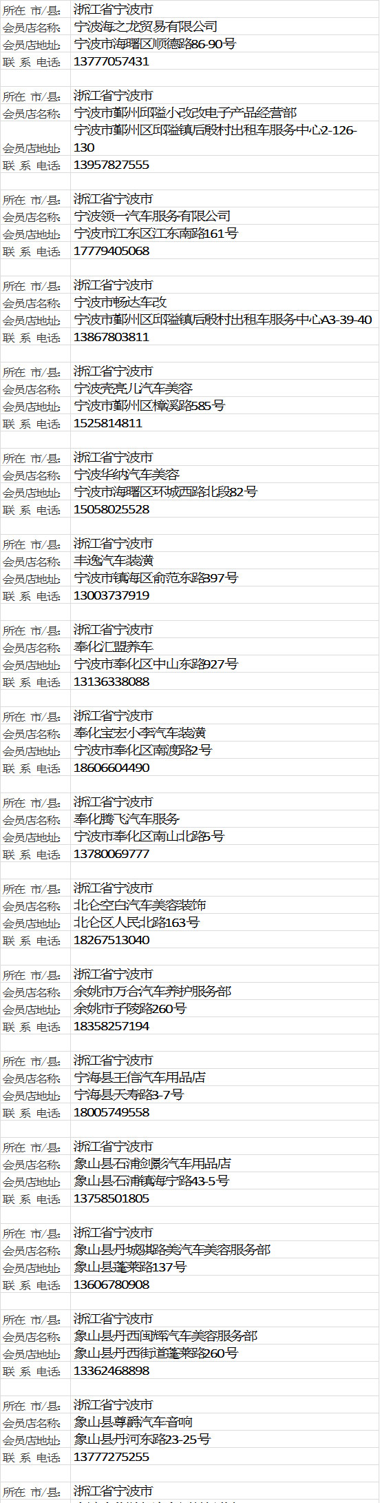 360度全景行车记录仪 3d全景泊车 全景倒车辅助系统 智能倒车轨迹 深圳道可视科技有限公司