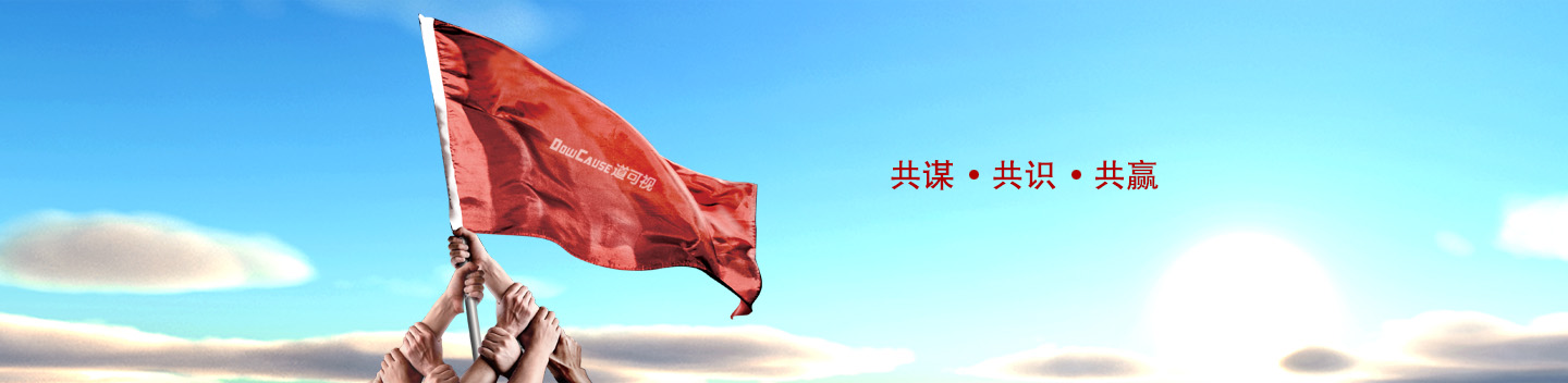 全景影像系统