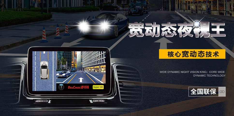 全景影像系统